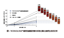 植物乳酸菌发酵米—SR(图2) 植物乳酸菌发酵米—SR(图2)