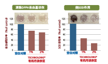 有机丹波赤豆 (图4) 有机丹波赤豆 (图4)